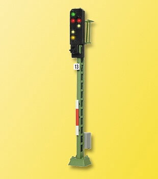 Utfartsignal, Hp0, Hp0/Sh1, Hp1, Hp2