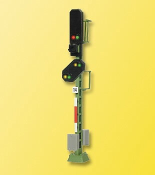 Utfartsignal, Hp0, Hp0/Sh1, Hp1, Hp2