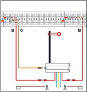 Signalanslutningskablage