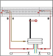 Signalanslutningsgarnityr C-skena