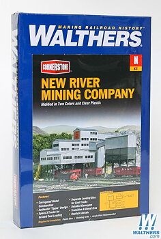 New River Mining Co