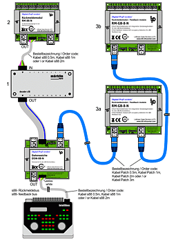 Dataswitch DSW-88-G