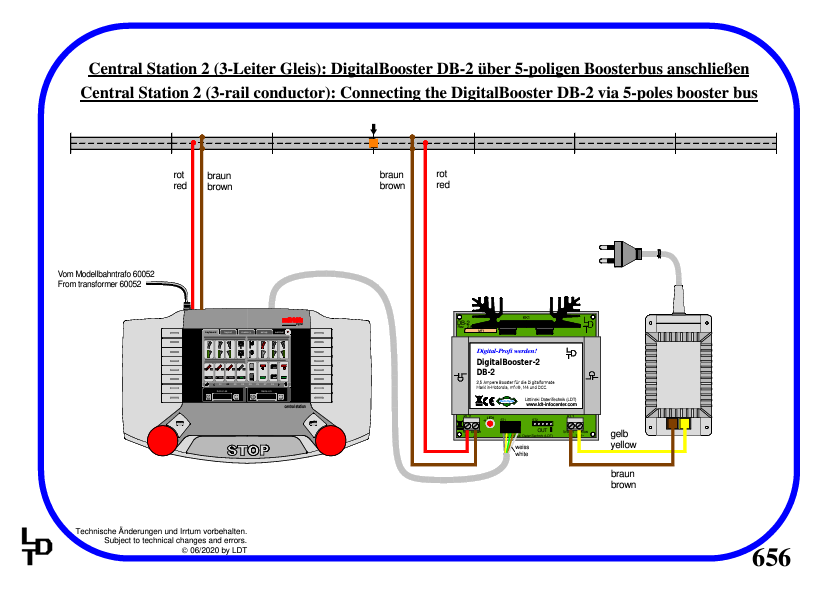 DigitalBooster for Märklin Digital, Intellibox and TWIN-CENTER - 3