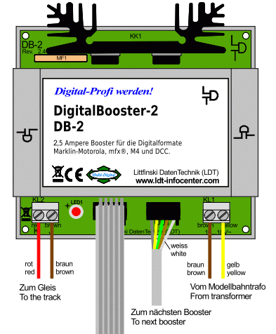 DigitalBooster for Märklin Digital, Intellibox and TWIN-CENTER - 2
