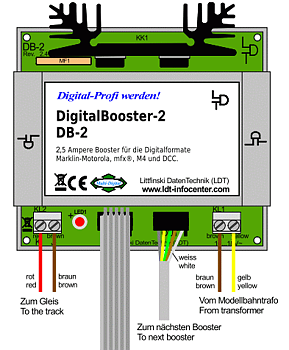 DigitalBooster DB-2-B