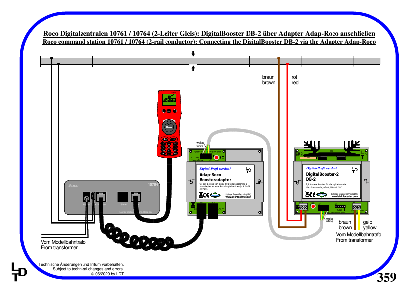 DigitalBooster for Märklin Digital, Intellibox and TWIN-CENTER - 4
