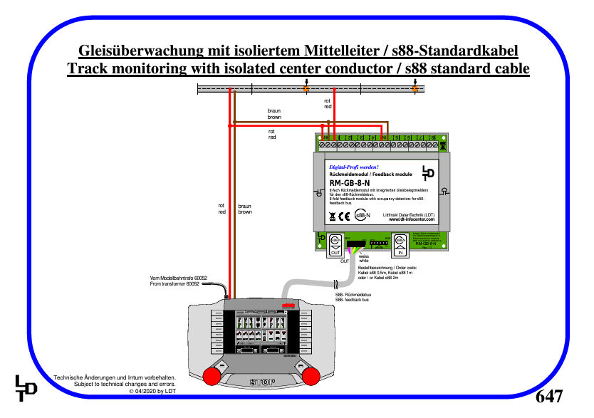 8-fold feedback module with integrated occupancy detectors - 8