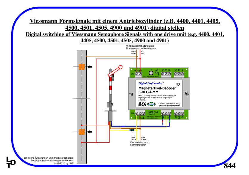 Växeldekoder MM S-DEC-4-MM-B - 9