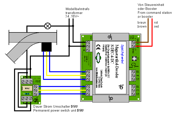DSU Bistabilt relä - 2