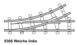 Feldbahnräls, växel, vänster