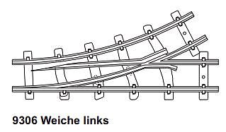 Feldbahnräls, växel, vänster