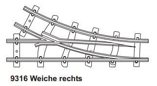 Feldbahnräls, växel, höger