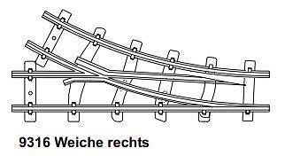Feldbahnräls, växel, höger