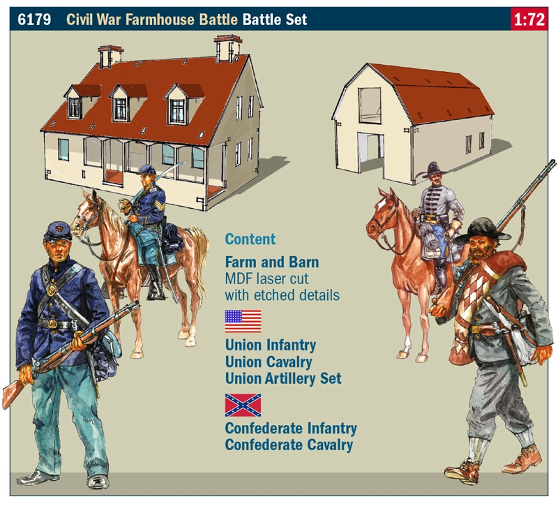 Battleset: Civil War Farmhouse Battle, 1/72 - 2