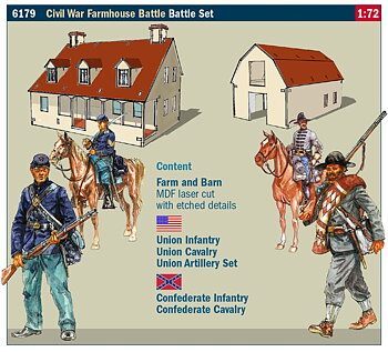 Battleset: Civil War Farmhouse Battle, 1/72