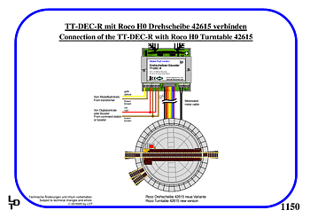 Turnout decoder TT-DEC-R-G
