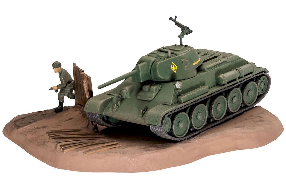 Model set: T-34/76 1940 1/76