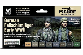 German Fallschirmjäger Early WWII 8X17ml