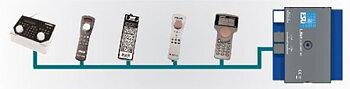 DIGITALT