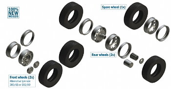 EUROPEAN TYRES and RIMS 1/24, Italeri