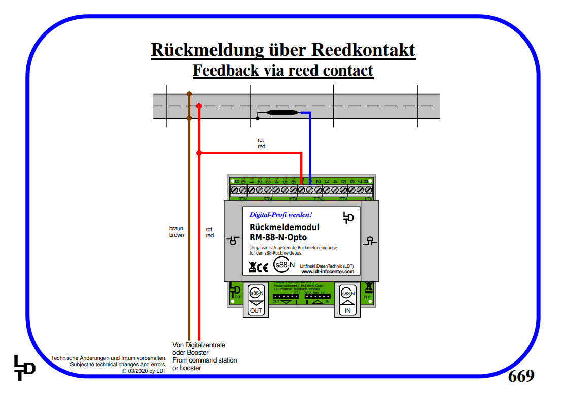 Feedbackmodul RM-88-N-O-F - 4