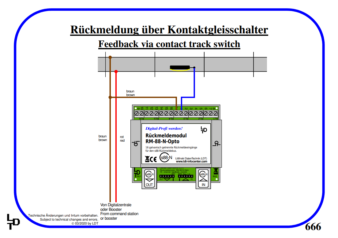 Feedbackmodul RM-88-N-O-F - 7