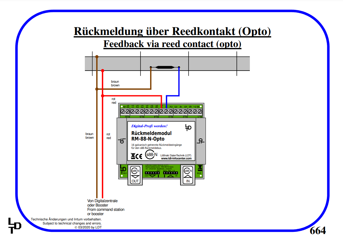 Feedbackmodul RM-88-N-O-F - 5