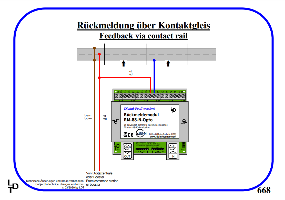 Feedbackmodul RM-88-N-O-G - 3