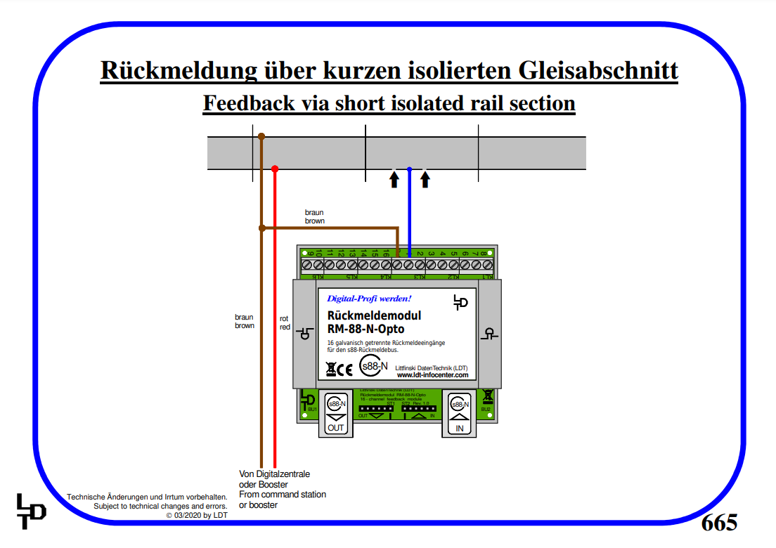 Feedbackmodul RM-88-N-O-G - 6