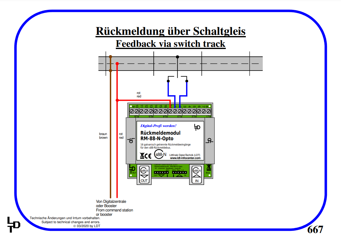 Feedbackmodul RM-88-N-O-G - 2