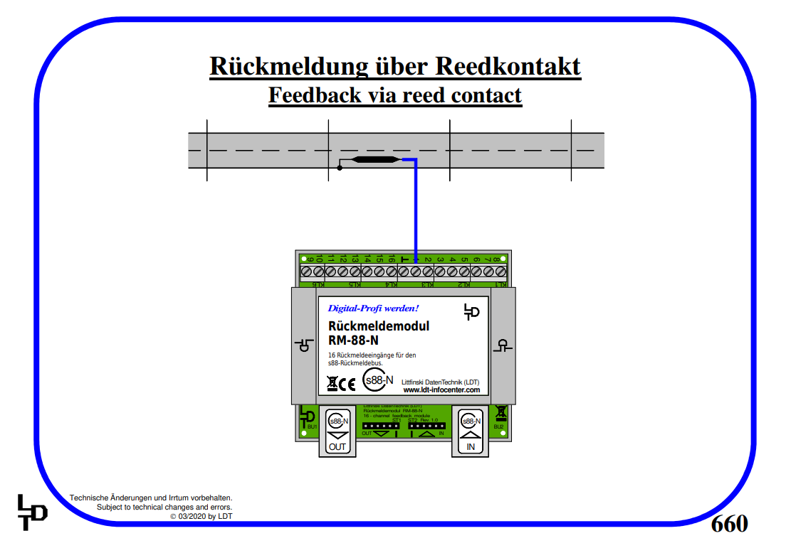 Feedbackmodul RM-88-N-F - 4