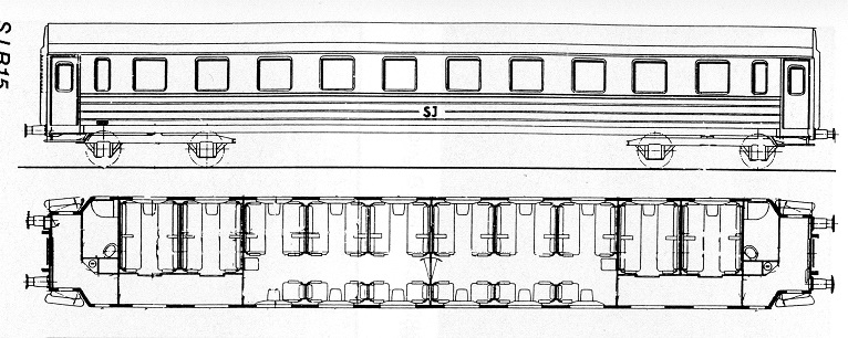 N Etched car sides, SJ Class B15, Nmodell