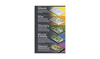 The Complete Guide To Model Scenery, Woodland Scenics