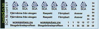 Dekalark SCA fliscontainers 9x