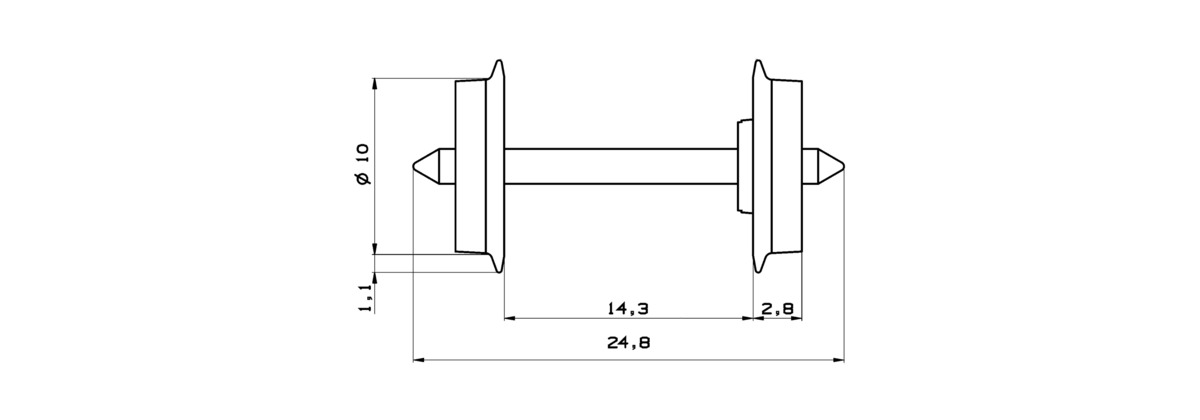 DC NEM standard wheel set