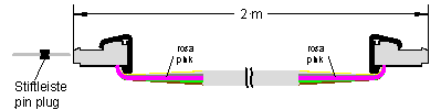 2 m extension cables for connecting s88 modules with each other