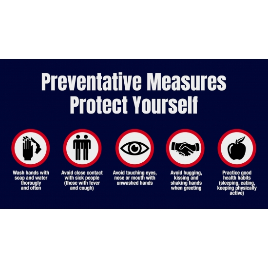 Informationsmatta Preventative Measures