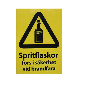 Spritflaskor Förs I Säkerhet Vid Brandfara (21x15 cm)