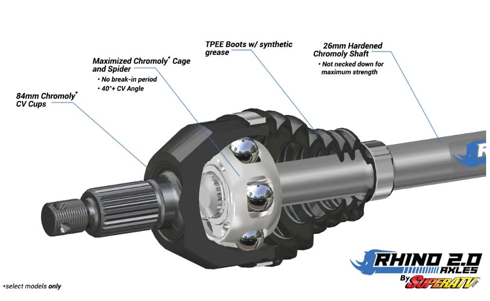 Rhino 2.0 Drivaxel Can Am Outlander & Renegade HÖGER BAK 2019+ - 2