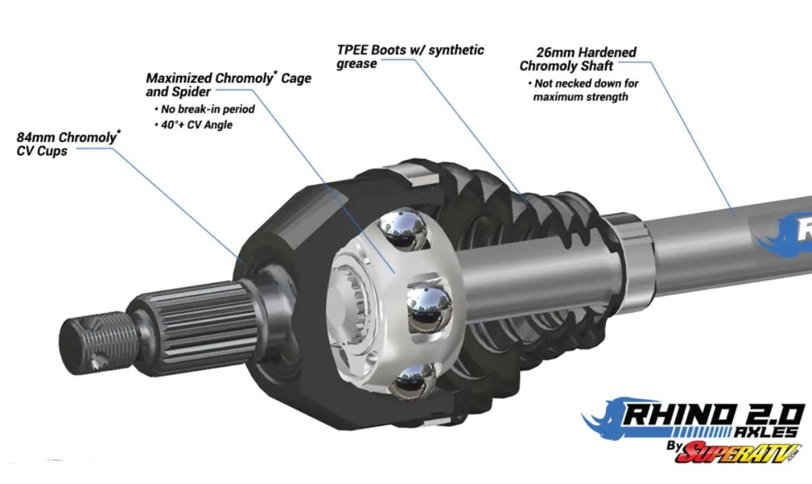 Rhino 2.0 Drivaxel Polaris Sportsman 570 BAKRE 2015-2017 - 3