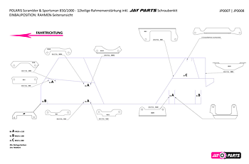 Ramförstärkning Jay-parts Polaris Sportsman & Scrambler