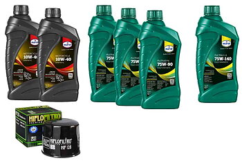 Service Kit Kawasaki Mule