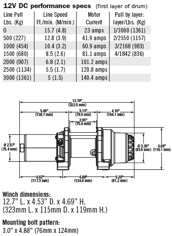 Vinsch Warn Vantage 3000 - 3