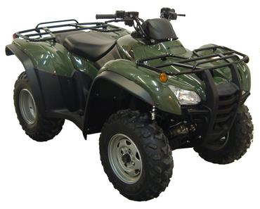 Skärmbreddare Honda TRX 420 07-14