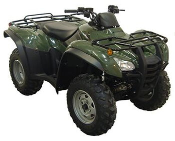 Skärmbreddare Honda TRX 420 07-14