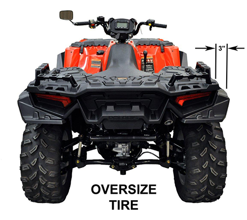 Skärmbreddare Polaris Sportsman XP 1000 2017+ - 5