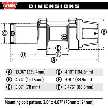 Warn VRX 35 Vinsch By Moose