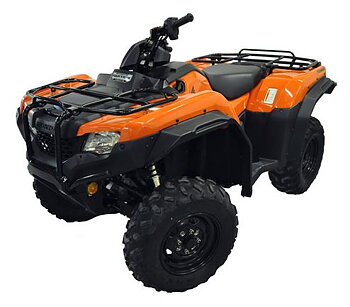 Skärmbreddare Honda TRX 420 IRS 2015+