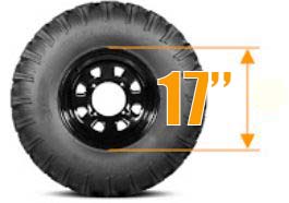 Fälgar 17" Can Am