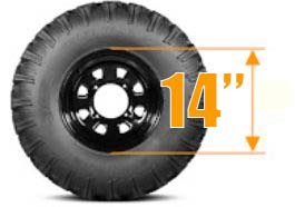 Fälgar 14" Can Am